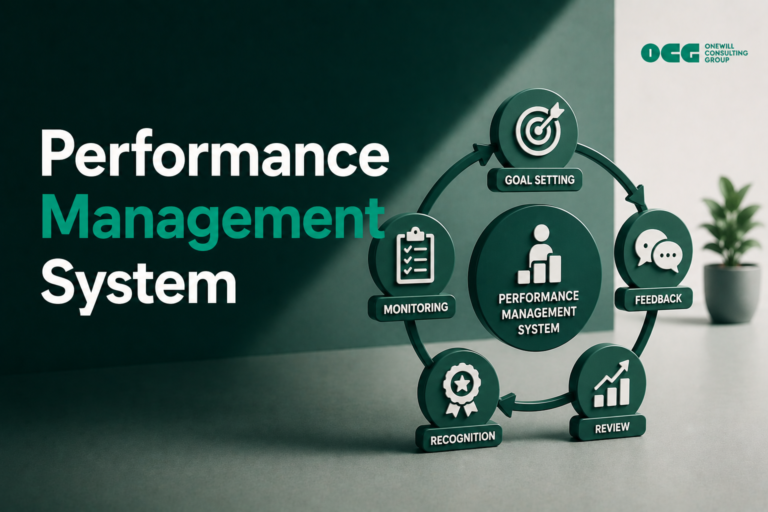 What is a Performance Management System