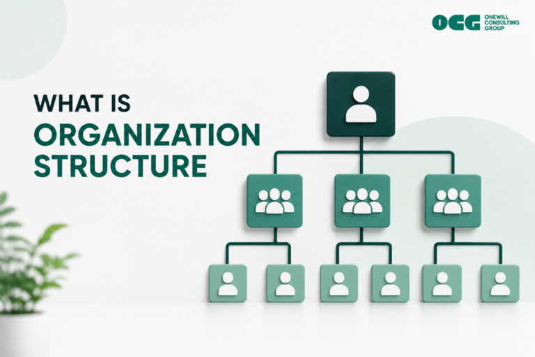 What is Organizational Structure and Which One is Right for You