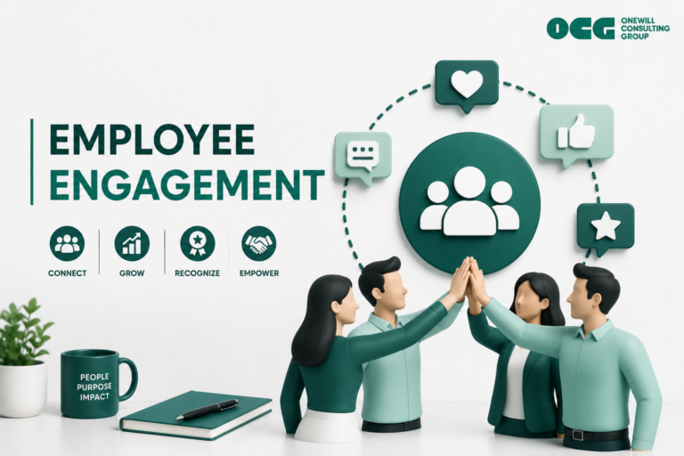What is Employee Engagement and How Does It Impact Revenue
